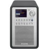 Радиоприемник Sangean WFR-70 (интернет радио)